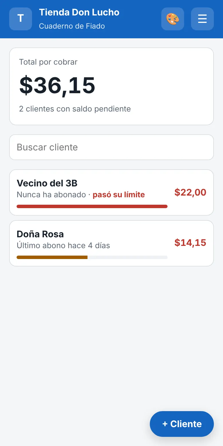 Cuaderno de fiado de una tienda